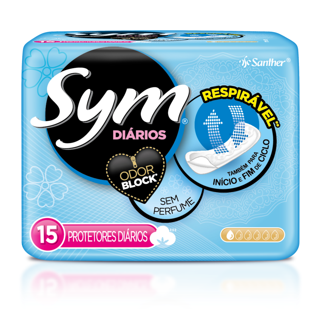 PROTETOR DIÁRIO SYM NEUTRO ATAC 48X15PADS