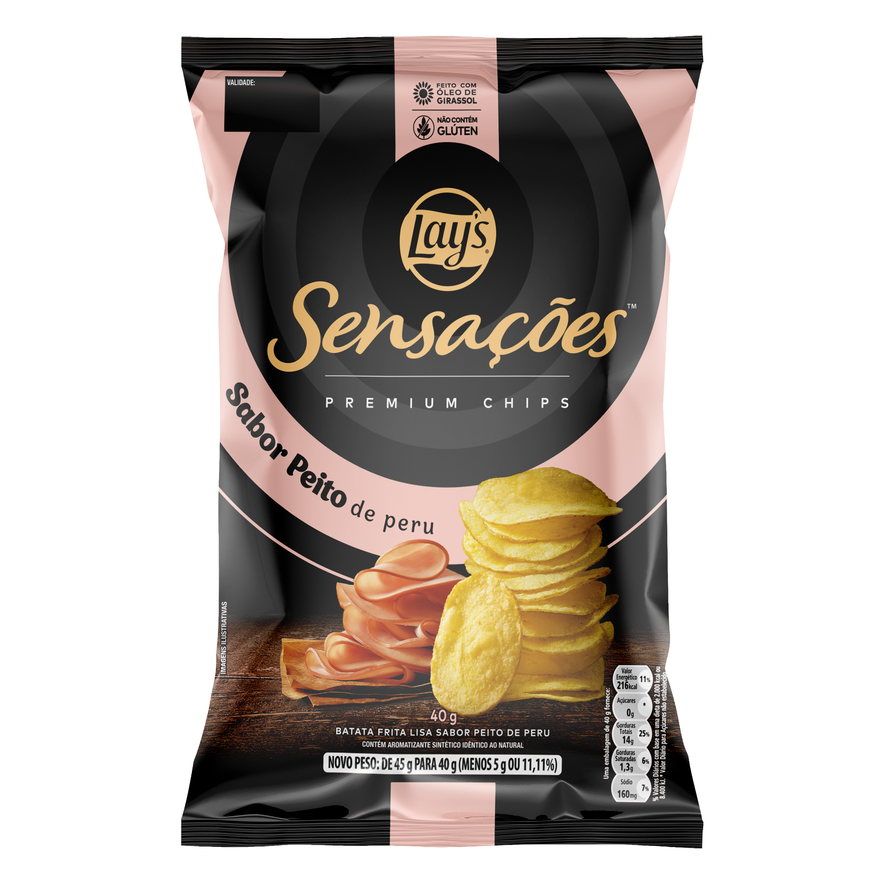 BATATA SENSACOES PEITO DE PERU COM PREÇO 40G
