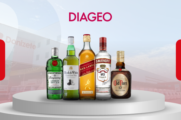 1 - Diageo Indústria
